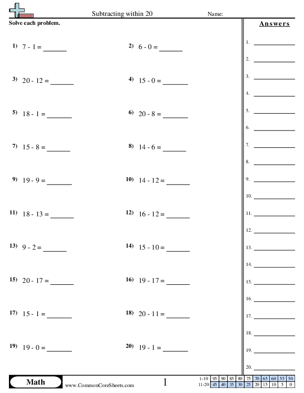 Subtraction Worksheets - Subtracting within 20 (horizontal) worksheet